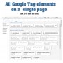Advance Google Tag Manager