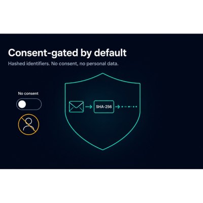 OpenAI Ads — Product Feed & Conversion Tracking (Pixel + CAPI)