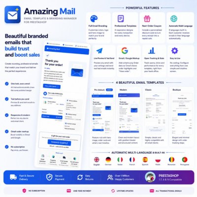 MailCharm - Personalized Customer Emails