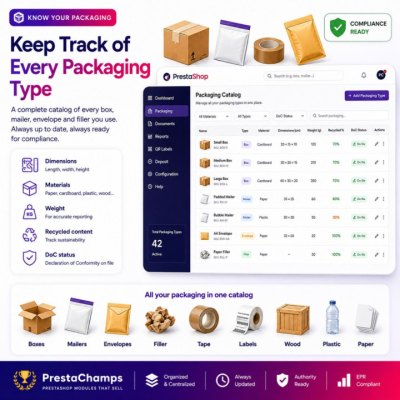 PPWR Packaging Compliance – EPR Reports, Right-Sizing & QR Labels