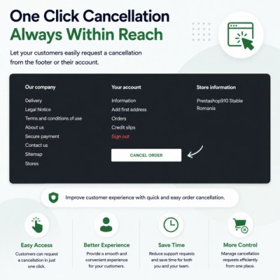 Order Cancellation & Withdrawal
