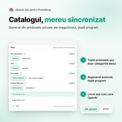 OpenAI / ChatGPT Ads — Catalogul, mereu sincronizat